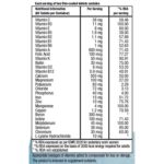 Vitamin-Mineral-Complex-India